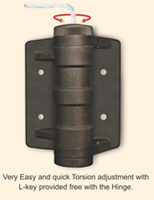 Self Closing Hinges India